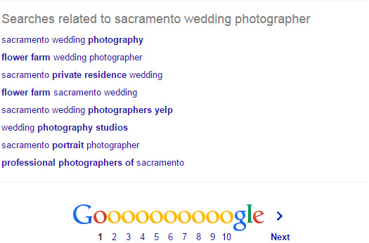 List of keywords from Google related search