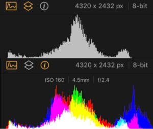 grayscale and RGB photo histogram