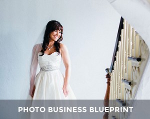 Photo Business Blueprint