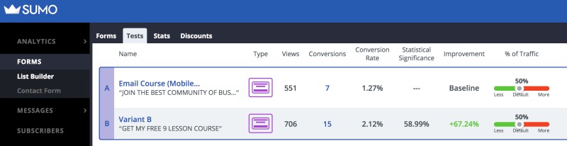 screenshot sumo email split testing