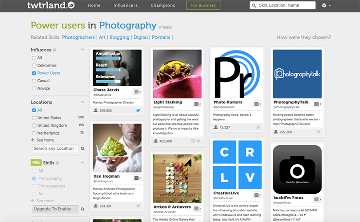 Twtrland website for Twitter