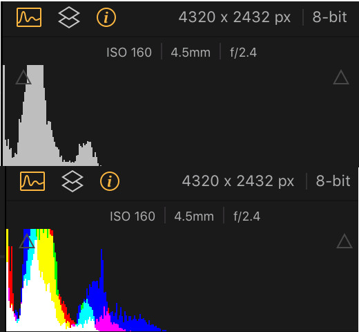 grayscale and RGB underexposed photo histogram